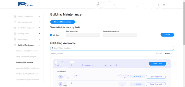 Building Innovation Management System – Astra International